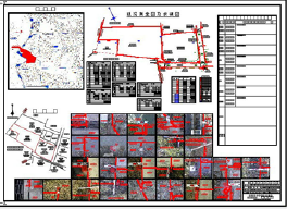 土地境界確定測量